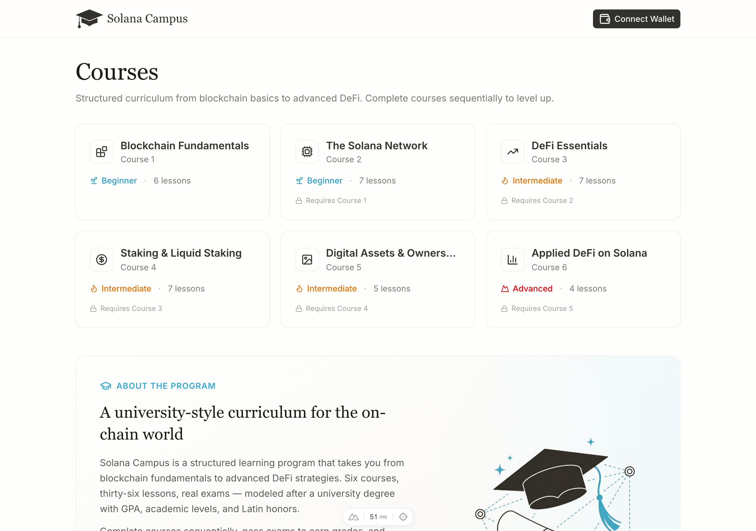 Course Catalog